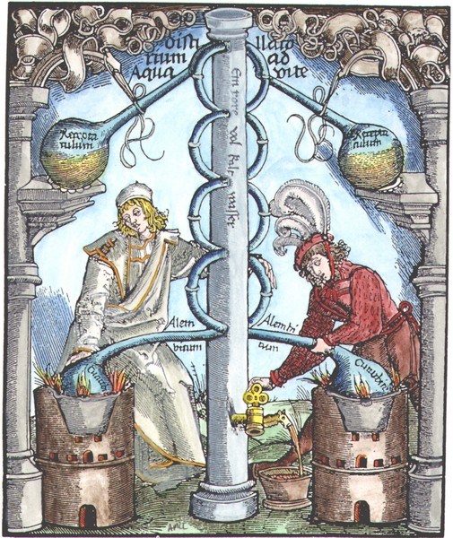 Alchemy – Phép Luyện Kim Đan