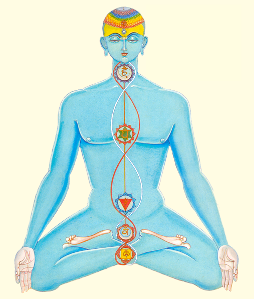 Pranayama