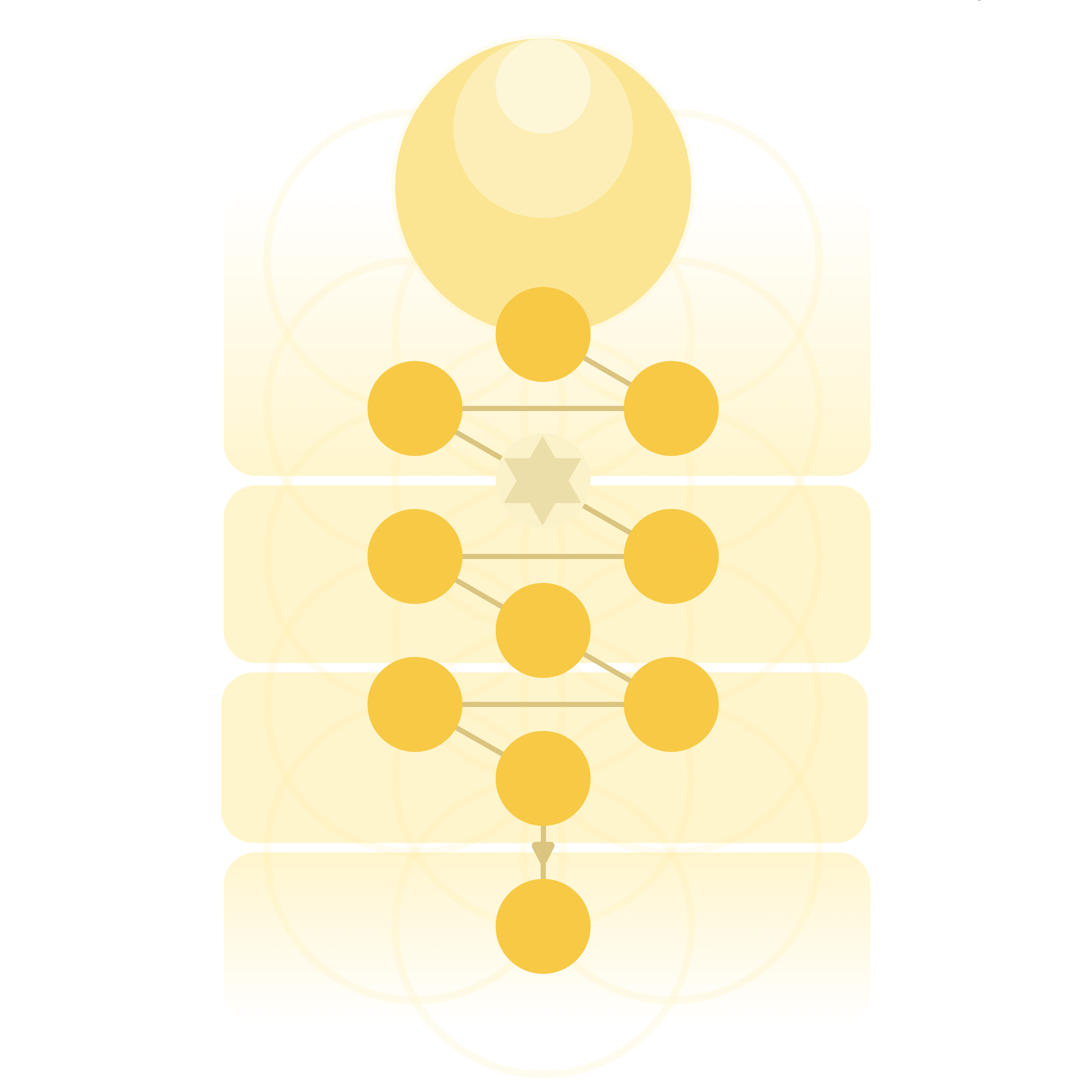 CSS Cây sự sống và Kabbalah Cây sự sống và Kabbalah