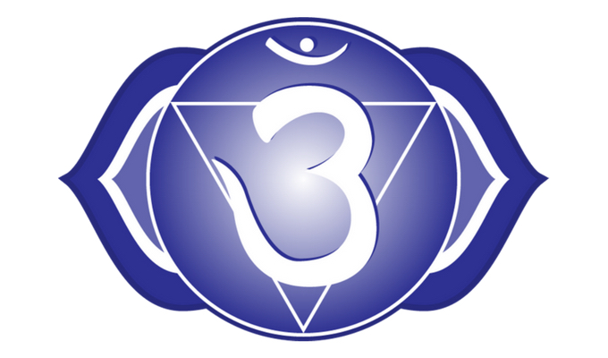 Từ Trường Gốc Mũi